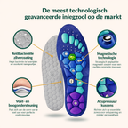 Esavie Magnetische Inlegzolen