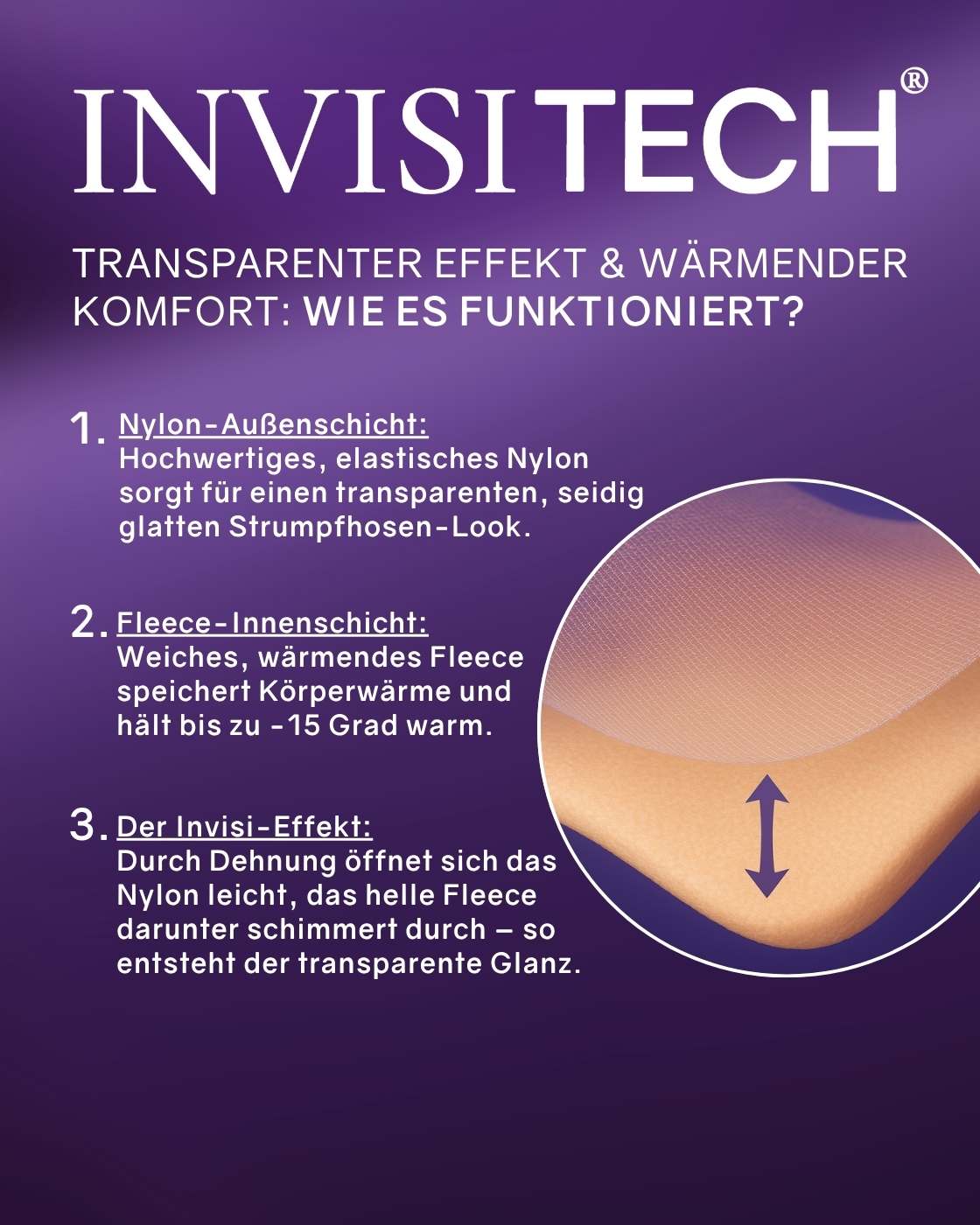 InvisiTights™ | gefütterte Strumpfhose | mit gefüttertem Fuß
