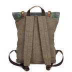 Vintage Rucksack | KOTOR